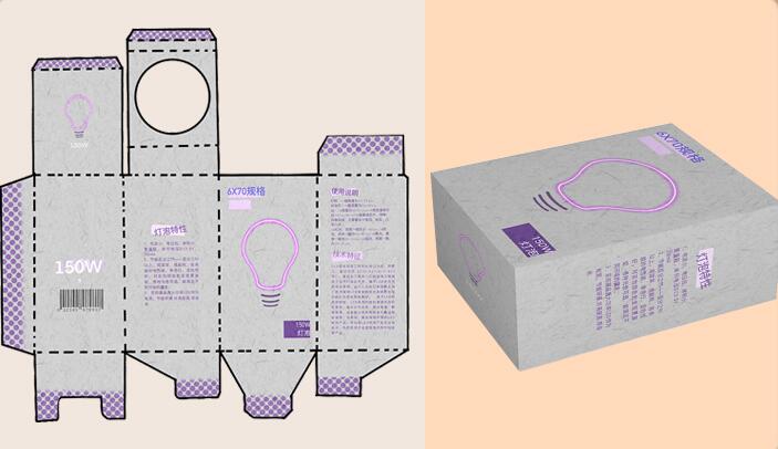 包装盒印刷 包装盒印刷