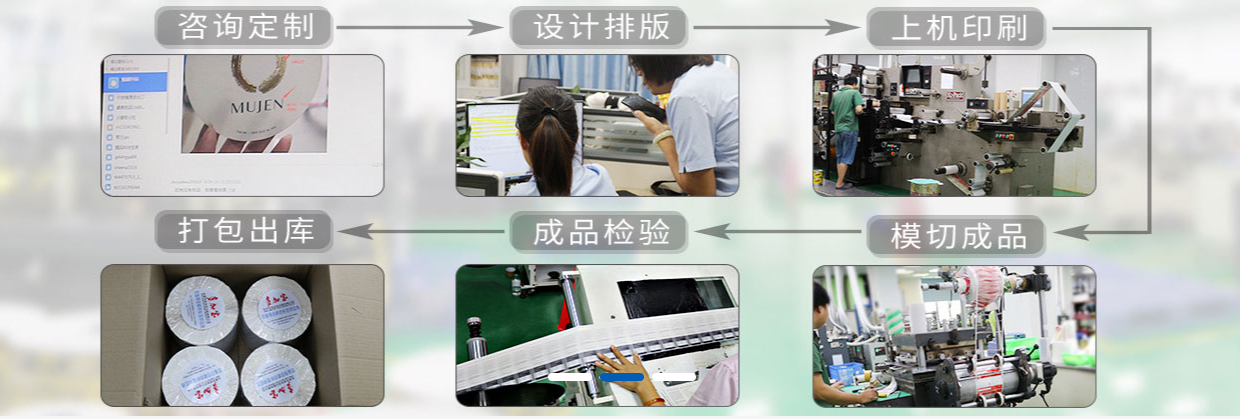 碳带打印类 - 武汉不干胶标签印刷厂家